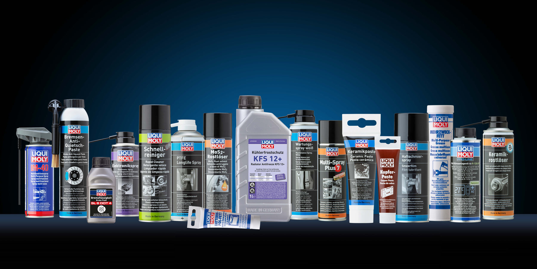 Productos Mantenimiento y Cuidado