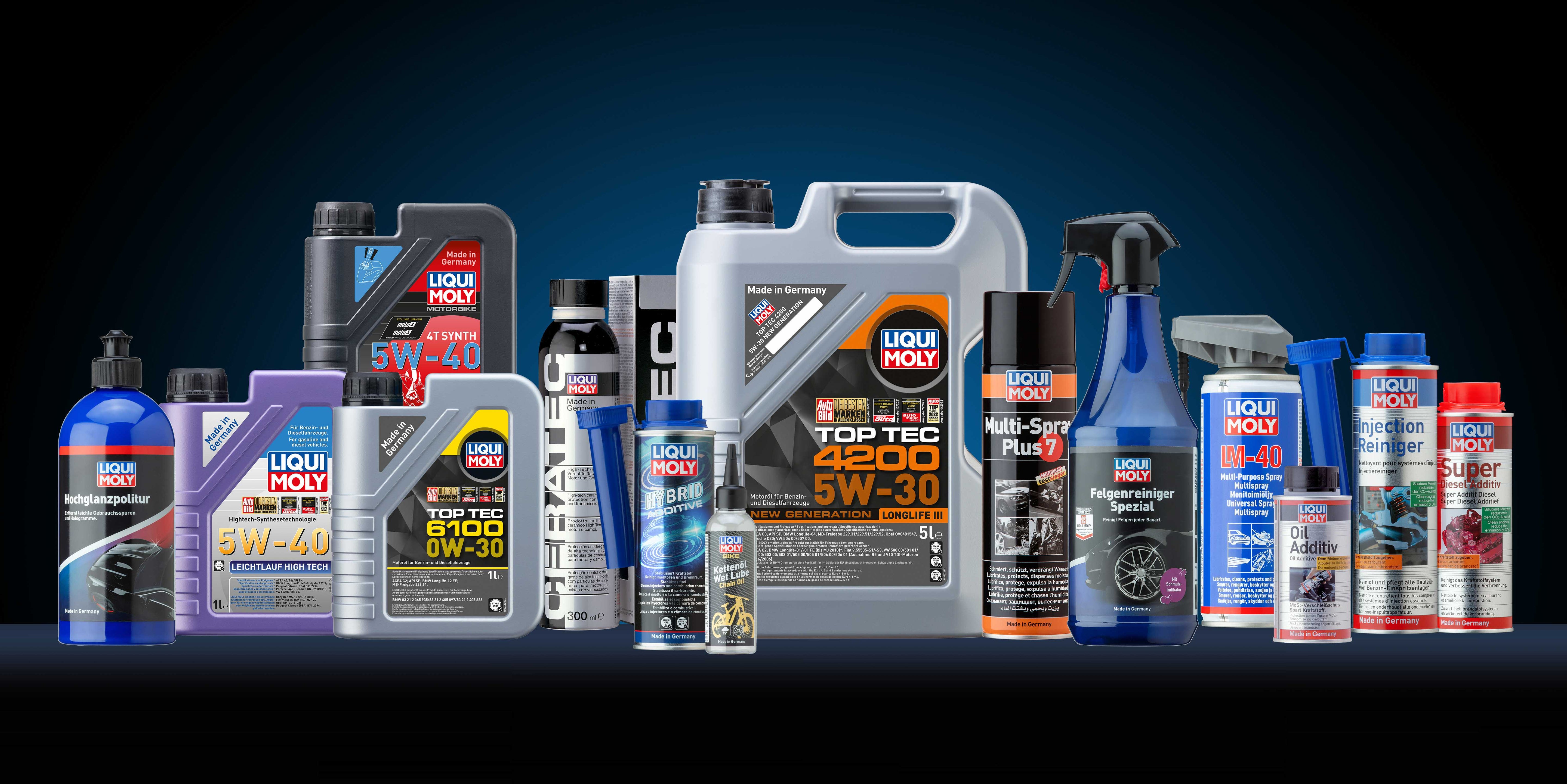 Lubricantes