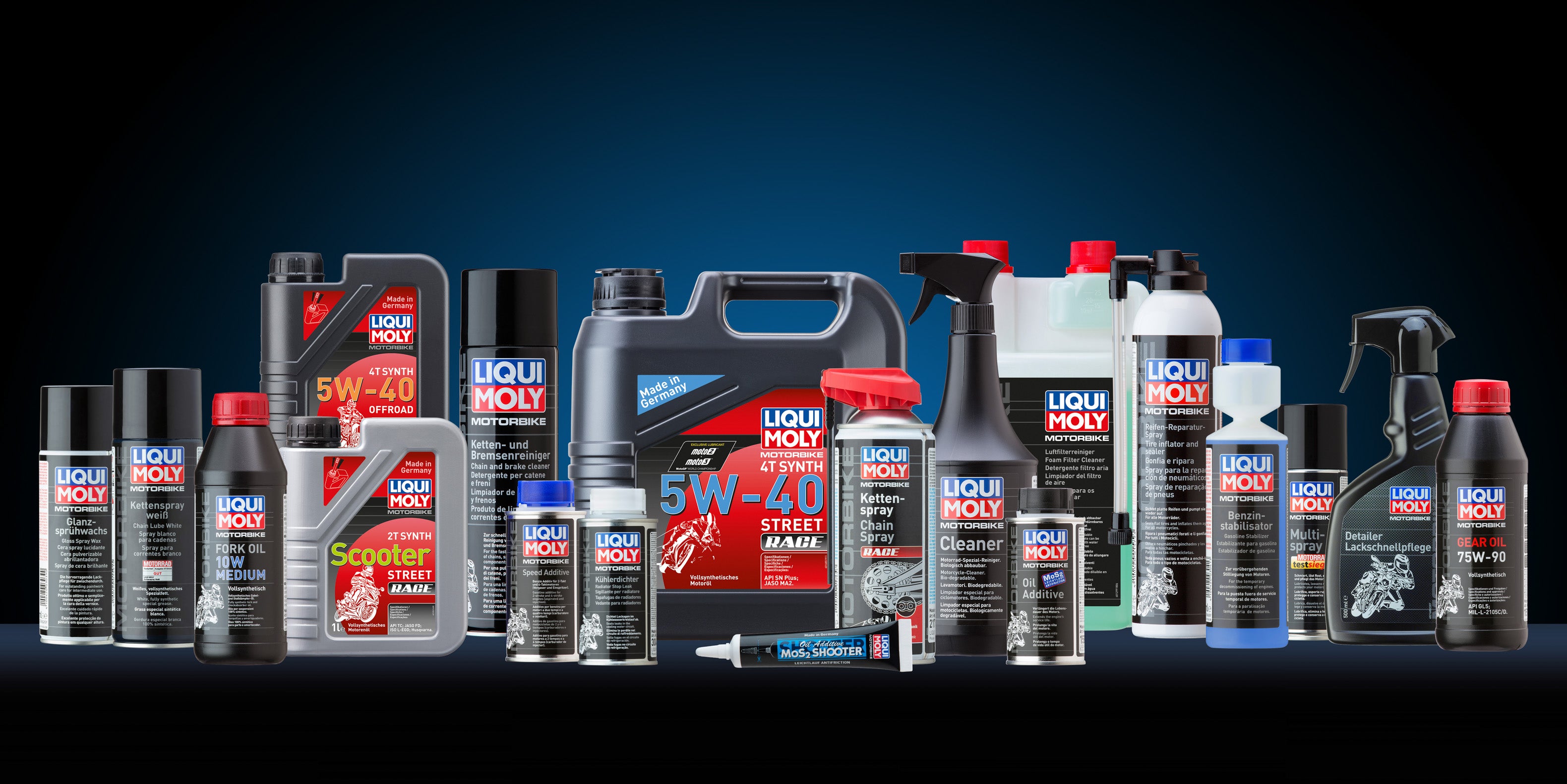 Liqui Moly El Salvador